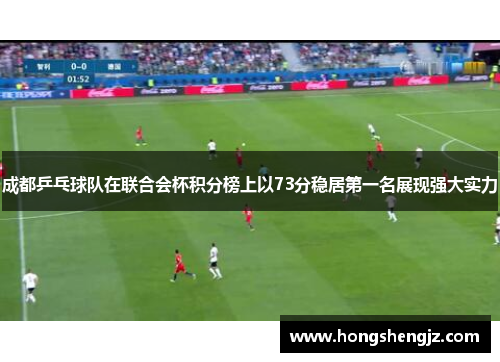 成都乒乓球队在联合会杯积分榜上以73分稳居第一名展现强大实力