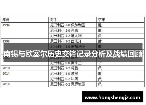 南锡与欧塞尔历史交锋记录分析及战绩回顾